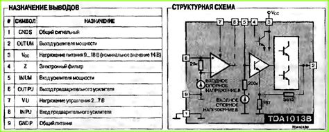 TDA1013 - Справочник по микросхемам