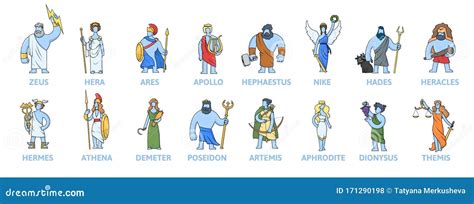Nomes Gregos Da Mitologia - Panteão Dos Antigos Deuses Gregos Mitologia Antiga Da Grécia. Conjunto ...