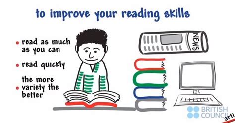 reading skill british council