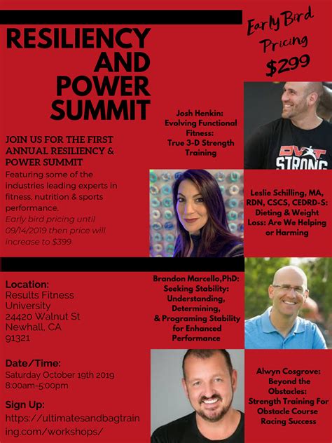 Unlocking Your Inner Athlete - Ultimate Sandbag Training