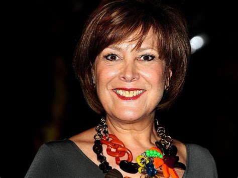 Lynda Bellingham dead: Bowel cancer - what is it and what are the