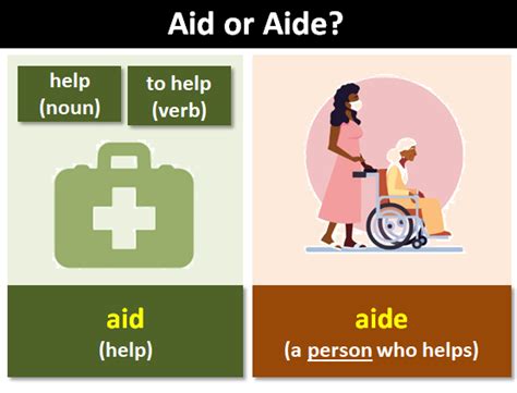 "Aid" or "Aide"?