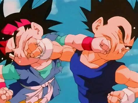 El legado de Goku: Descubre sus nietos guerreros