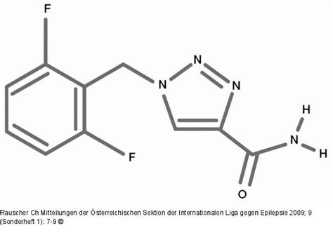 Abbildung 1: Rufinamid
