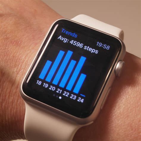 steps  km pranploaty