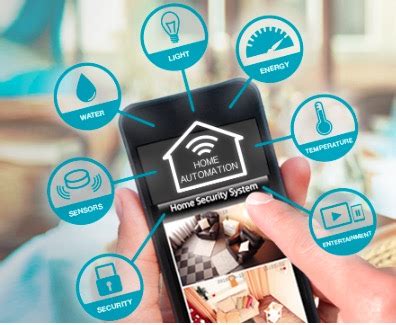 Zigbee Alliance-Certified Platform With Zigbee PRO And Green Power ...