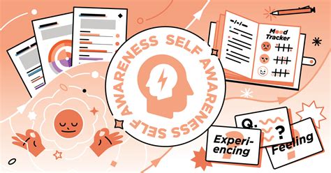 fast ways  improve  awareness