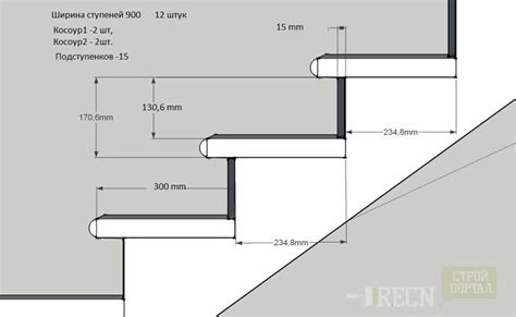 Pin by MIKASA on CONSTRUCCIÓN | Stairway design, Staircase design ...
