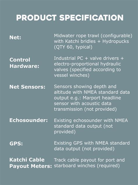 Katchi Precision Fishing