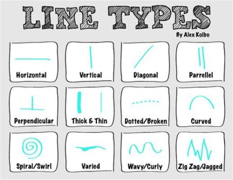 25 Different Types of Lines to Enhance Your Artwork