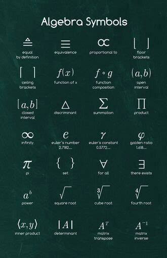 Space time (369) (BuGs) — Symbols