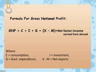 GDP and GNP | PPT