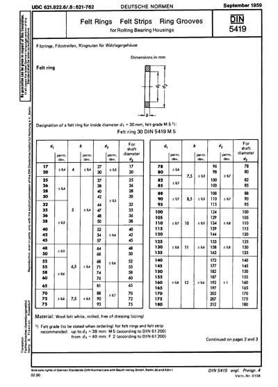 DIN 5419:1959 - Felt Rings, Felt Strips, Ring Grooves for Rolling ...