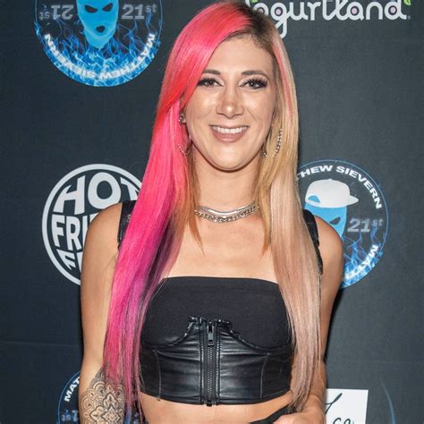 Alex Drachnik - Agent, Manager, Publicist Contact Info