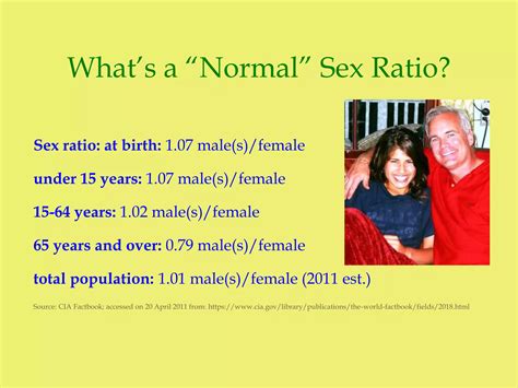 India's sex ratio | PPTX