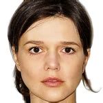 Альбомы СОЦИОТИПЫ ЗНАМЕНИТОСТЕЙ + Николай Козлов | Nikolai Kozlov