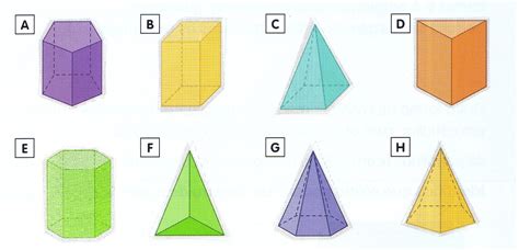 Tipos De Prismas E Pirâmides - Matemática cinco: Classificação de Prismas e Pirâmides