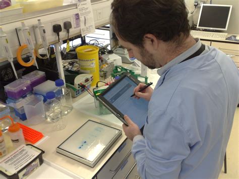 Nail Fungal Infection Tests