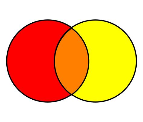 Mixing Red and Yellow: The Art of Creating Orange