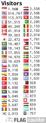 menyelusuri  kehidupan nabi adam berdasarkan genetika arkeologi