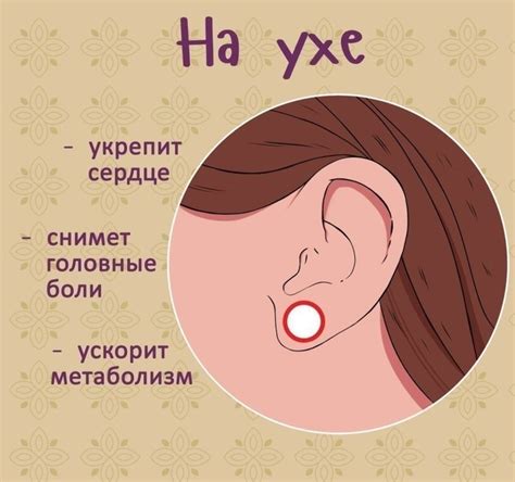 Какие точки массажировать, чтобы улучшить самочувствие. Обсуждение на ...