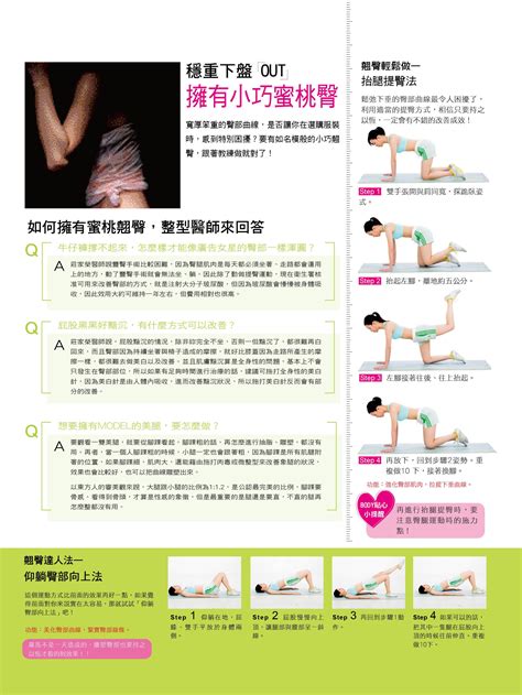 BODY Magazine-Owning That Perfectly Shaped Peachy Butt – 知美整形外科診所