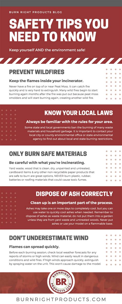 What Every American Needs To Know About Bodyrub Safety Image 8