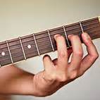 7th Chords Inversions | Ultimate Guitar