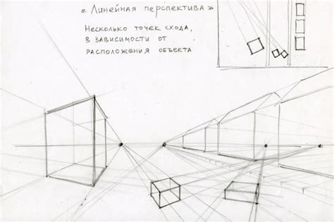 Воздушная перспектива в пейзаже 6 класс 🖌 Рисунки карандашом поэтапно