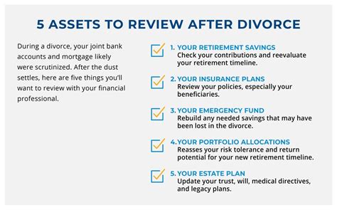 Women Finances And Divorce