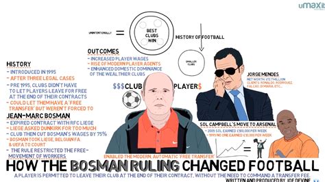 The Rule That Changed Football Forever | The18