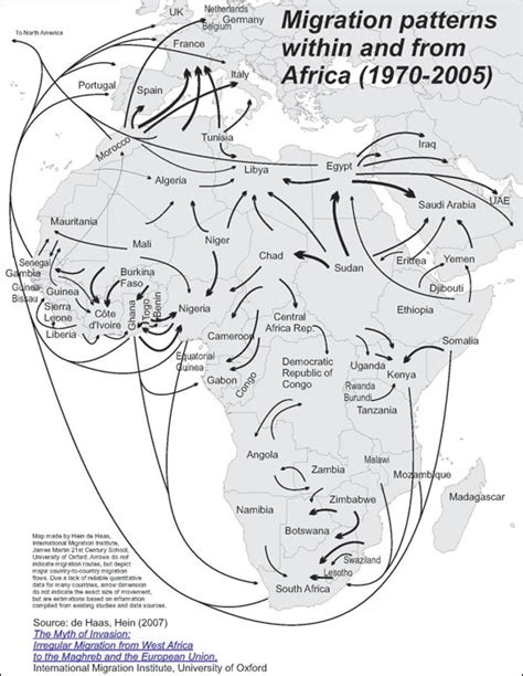 Migration within Africa and neighbouring regions - Vivid Maps