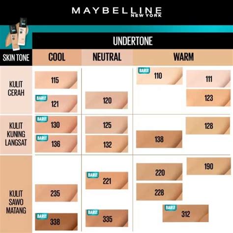 Maybelline Fit Me Matte Poreless Foundation 30ml