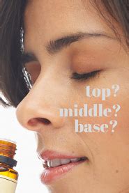 Top, Middle, Base Notes — Blending Essential Oils | Essential 3