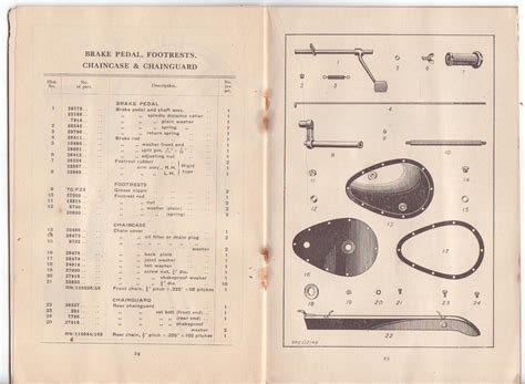 technical manuals - royal enfield flying flea