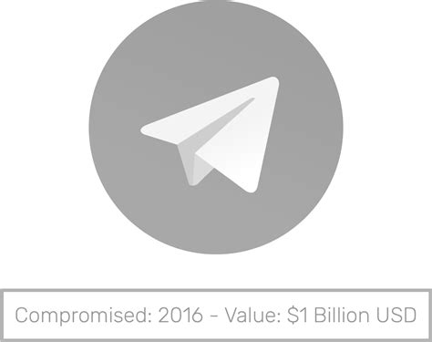 [100+] Telegram Wallpapers | Wallpapers.com