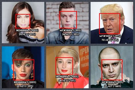 Узнать возраст и пол человека по фотографии 🥇 Онлайн на Python