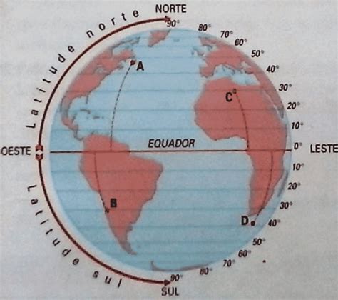 Linha Que Divide A Terra - qual é a linha imaginária que divide a terra em hemisferios ...