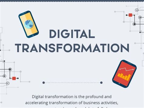 Six Stages of Digital Transformation: An Infographic