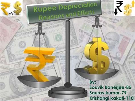 dollar v/s rupee