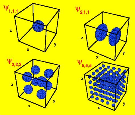 python    plot  surface    plot stack overflow