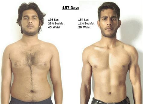 body fat percentage no period - Body Fat Percentage