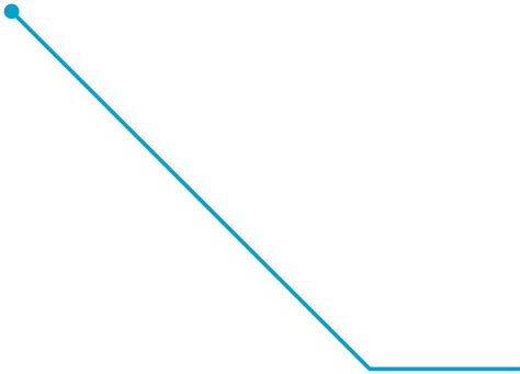 effects  bulimia   body
