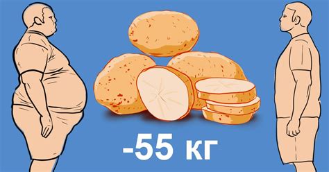 Картофельная диета - Со Вкусом