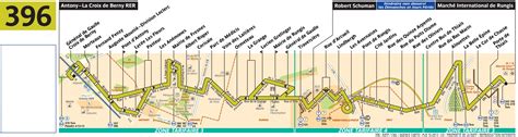 BUS 396 : horaires et plan Ligne 396 Paris