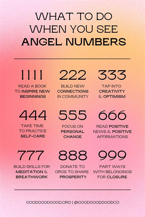 Your Guide To Angel Numbers & Their Meanings