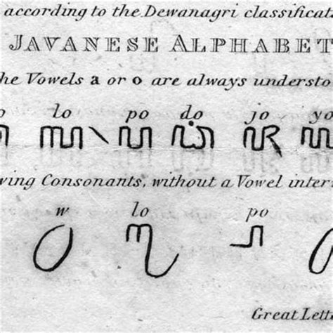 In which country is Javanese the official language? | globalquiz.org