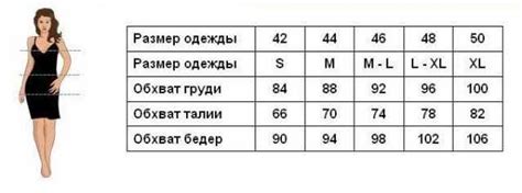 Размер женский 46 48 – европейские, американские, российские размерные ...