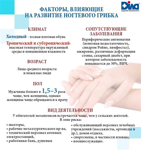 Грибок нігтів: діагностика, лікування, види - медична лабораторія ДІЛА