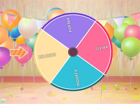 spin kelompok spin  wheel